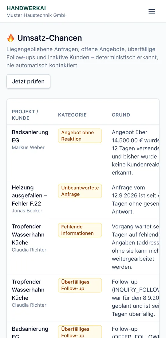 Umsatz-Chancen von HandwerkAI als priorisierte Liste mit empfohlenen Aktionen, mobile Ansicht